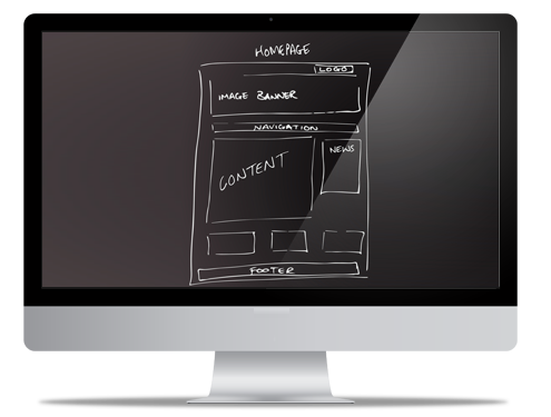 Website Design & Development